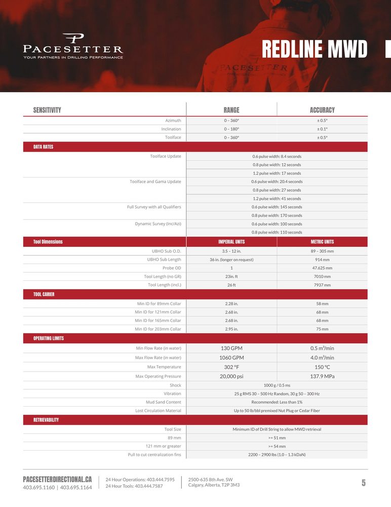 Pacesetter Directional — Specification tables