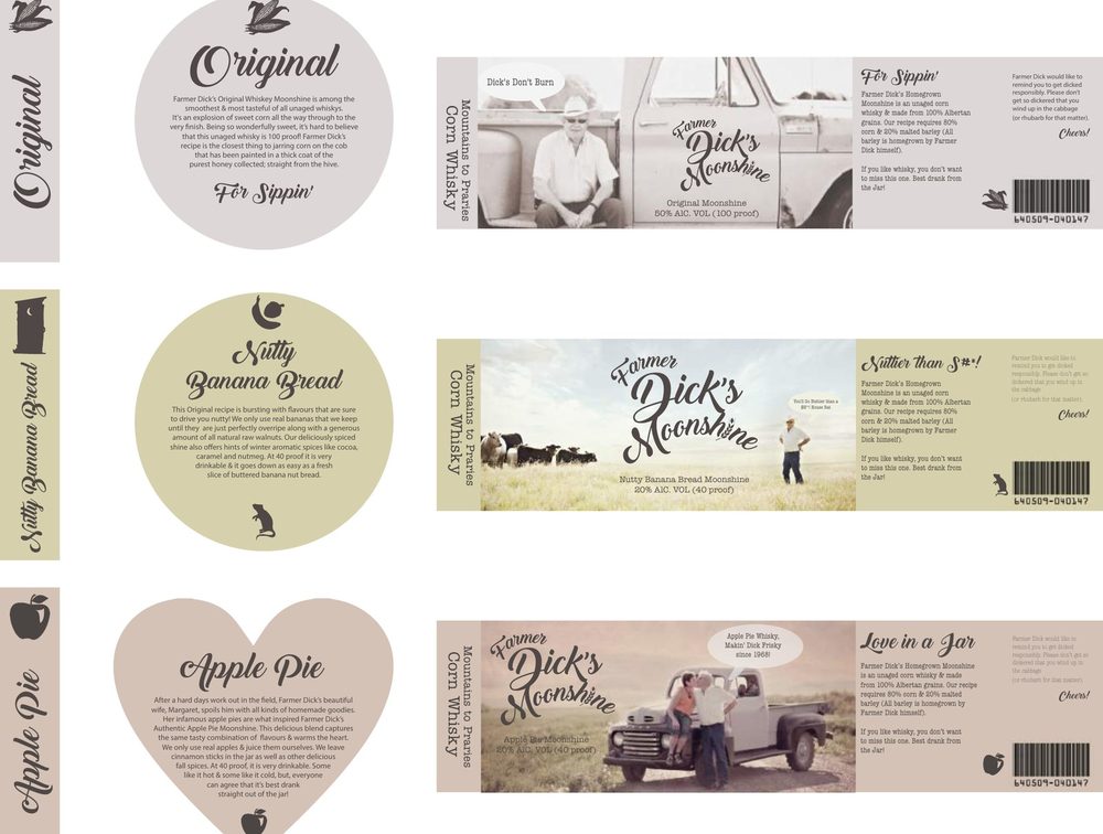 Farmer Dick’s — Label system